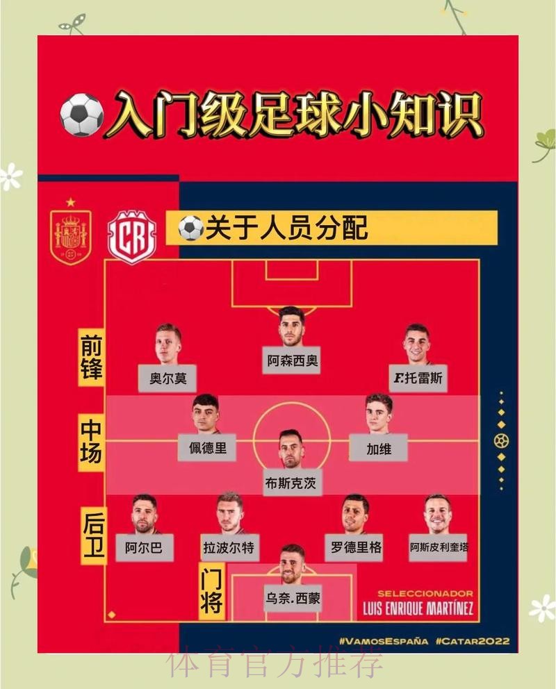 如何掌握世界杯下注技巧:全面攻略 如何掌握世界杯下注技巧:全面攻略