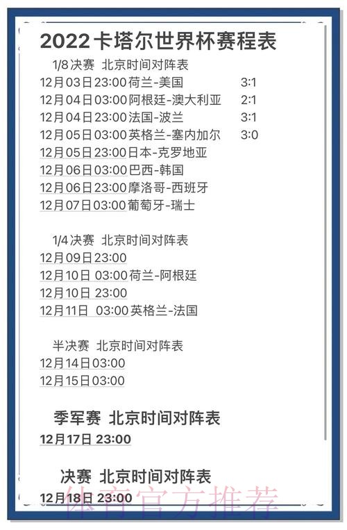 全面解析世界杯比赛预测攻略