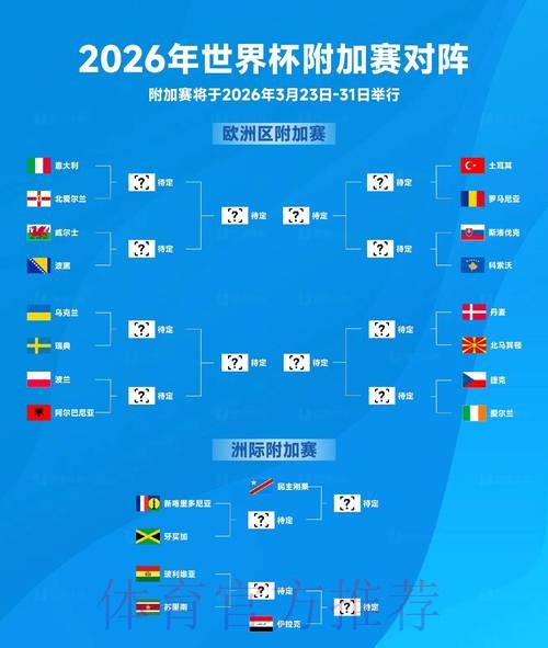 2026世界杯比分预测与分析 2026世界杯比分预测与分析