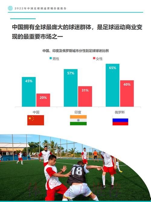全面解析世界杯数据分析趋势 全面解析世界杯数据分析趋势