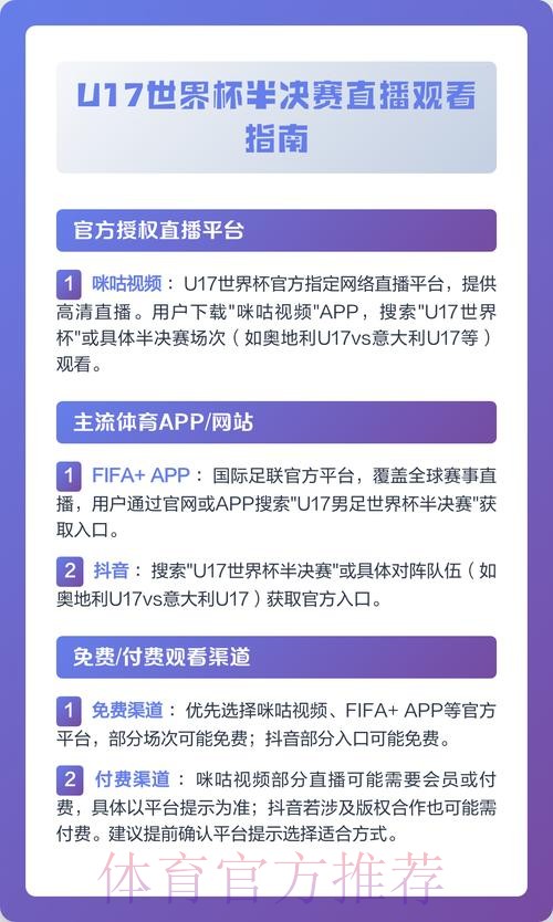 观看世界杯直播频道全指南 观看世界杯直播频道全指南