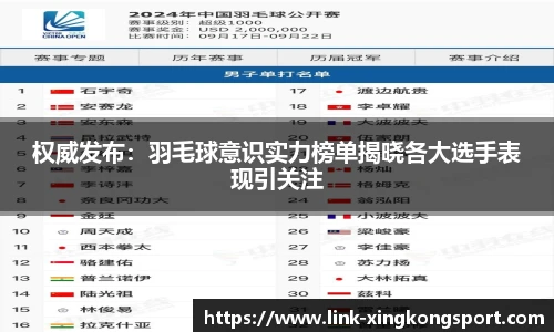 权威发布：羽毛球意识实力榜单揭晓各大选手表现引关注