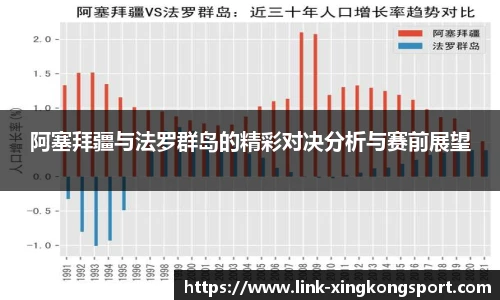 阿塞拜疆与法罗群岛的精彩对决分析与赛前展望